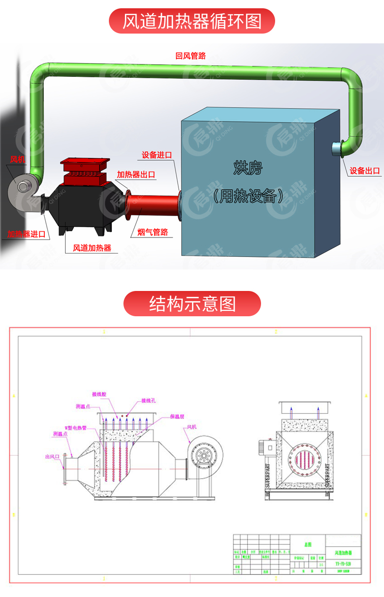 风道加热器详情_04.jpg