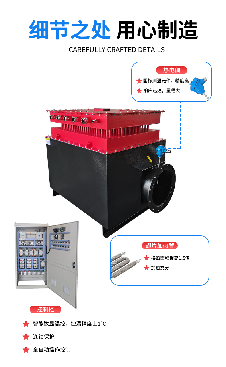 风道加热器详情_07.jpg