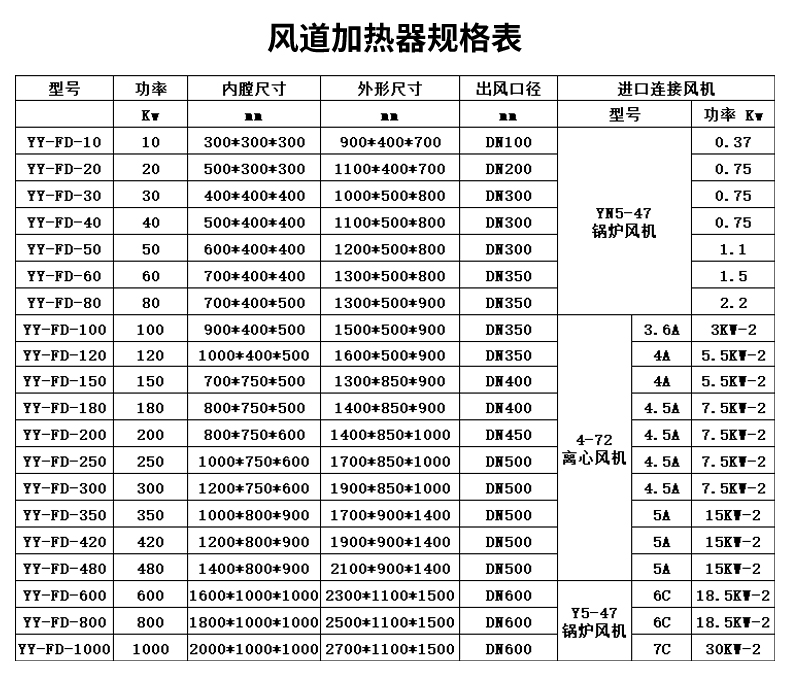 风道加热器详情_05.jpg