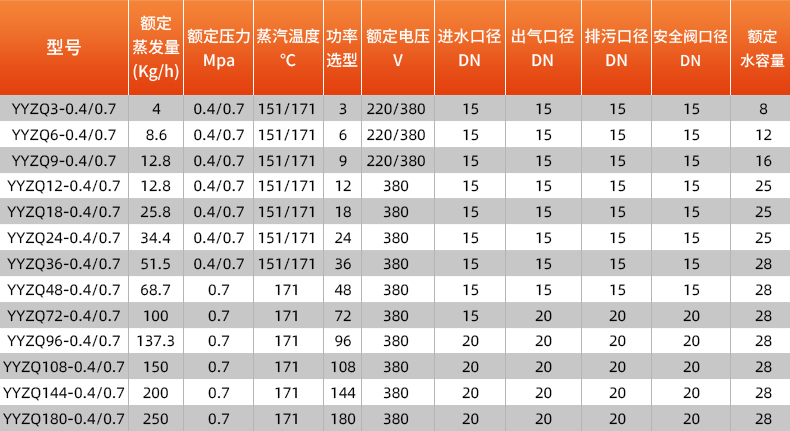 蒸汽发生器2_09.jpg