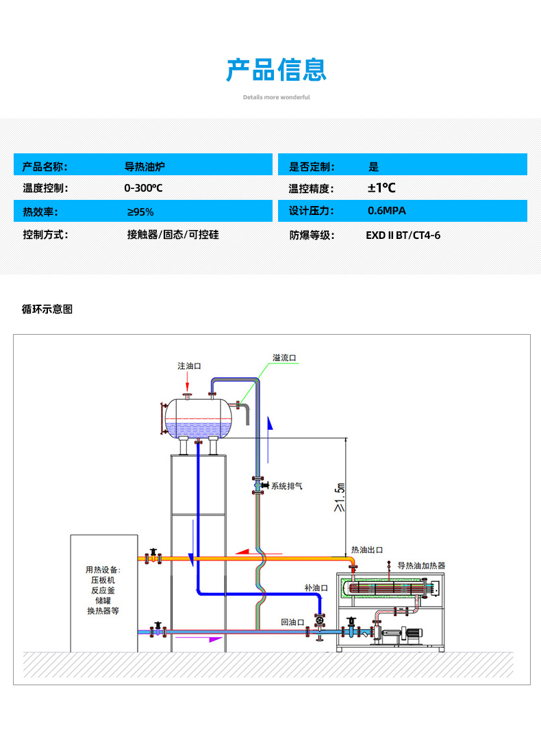 导热油加热器_08.jpg